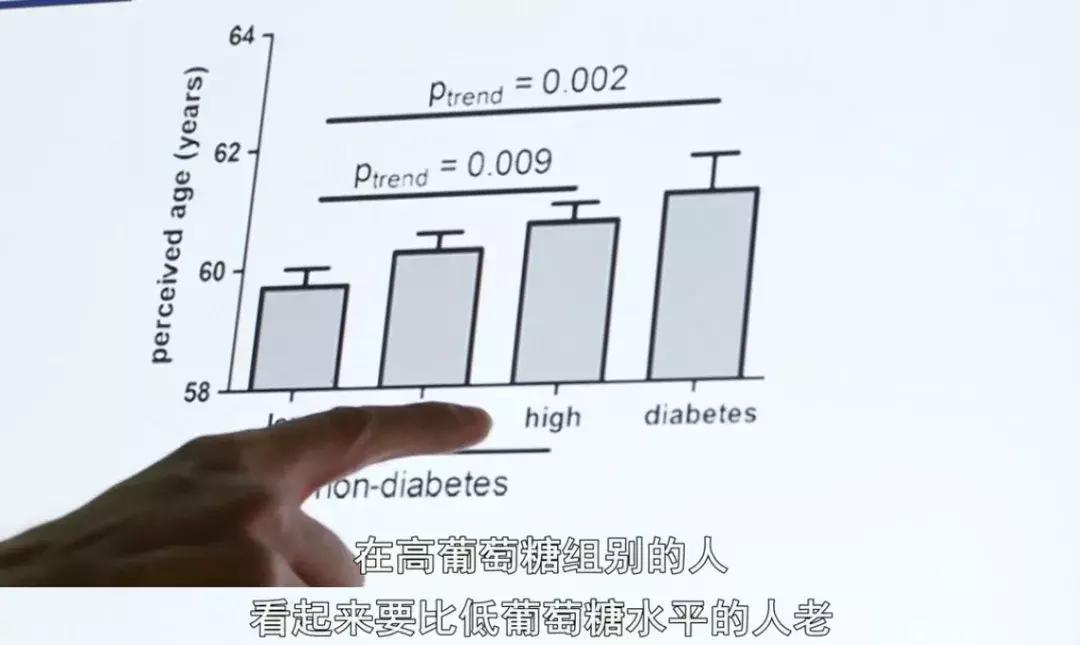 糖吃多了会变丑,糖吃多了会变丑吗