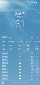 【壹人物】收下这份五一出行必备好物，样样都是王者选手！