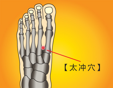 瘦双下巴下颚线动作,改掉小动作显得有气场
