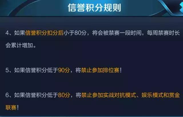 举报挂机只扣6分？玩家发现天美机密，4个字扣了V6队友50分