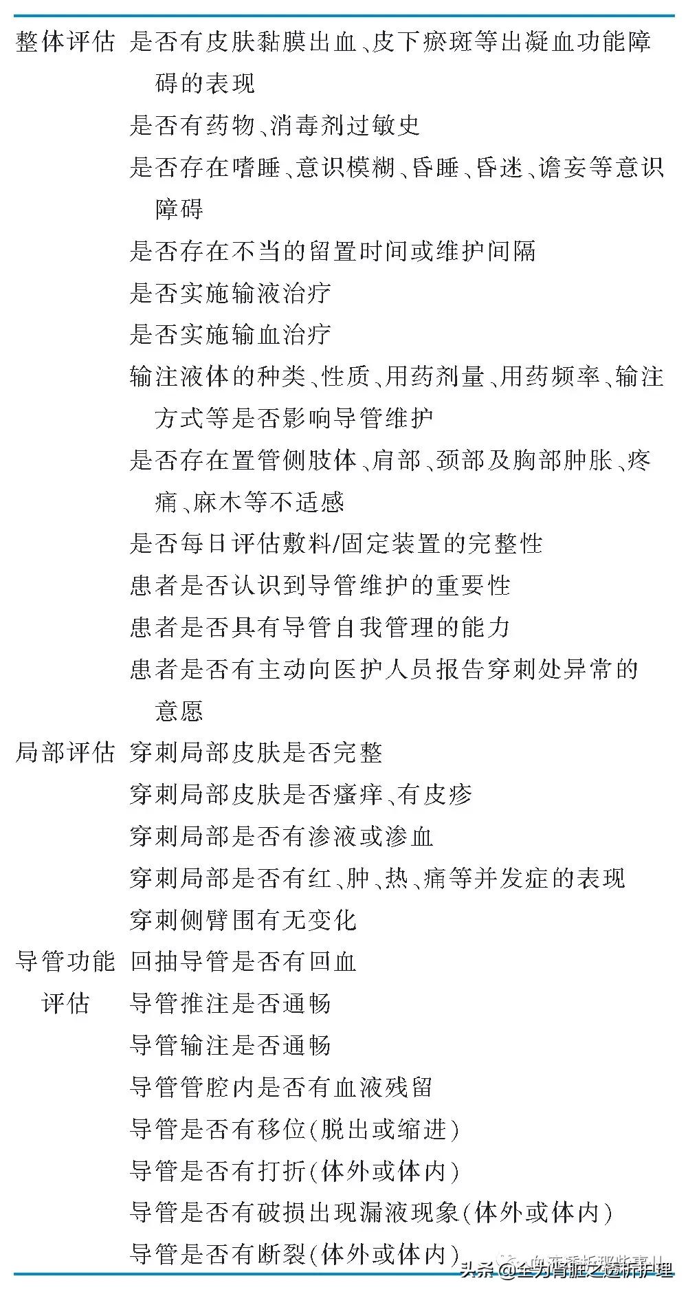 中心静脉导管CVC的置管与维护,中心静脉导管护理指南专家共识