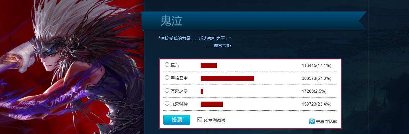 dnf大版本更新回顾,2019dnf周年庆版本内容大汇总