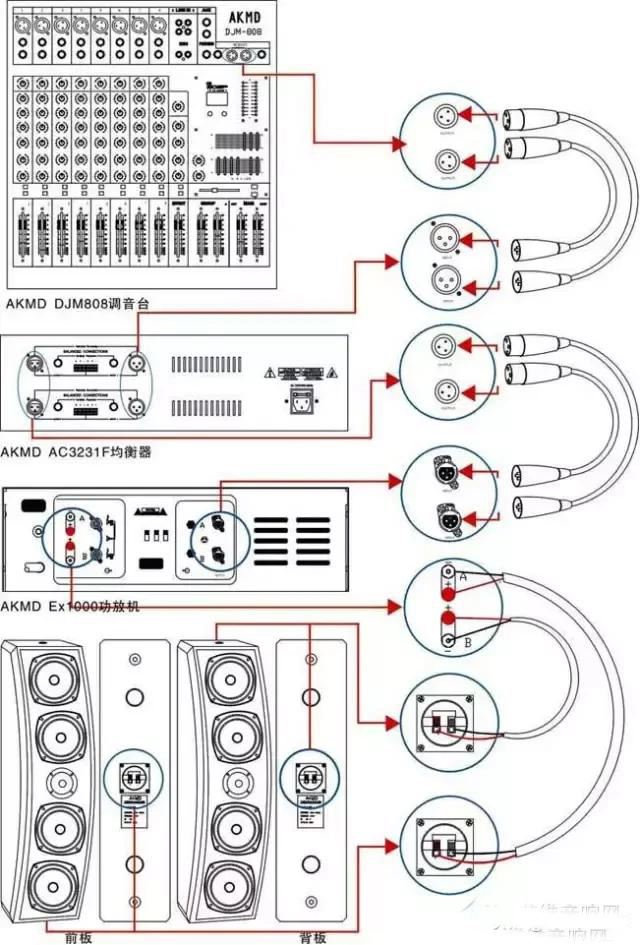 会议室扩声系统效果图,会议厅扩声系统安装方案