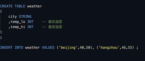 阿里云技术解读,阿里云交互式