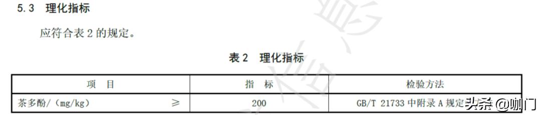 水果茶、奶盖茶、奶茶到底如何界定？奈雪牵头发布了一套行业标准