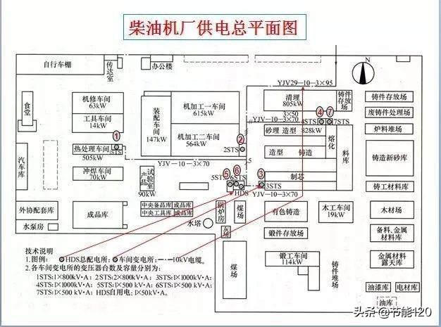 零基础学电气二次识图,建筑电气识图从入门到精通pdf教程