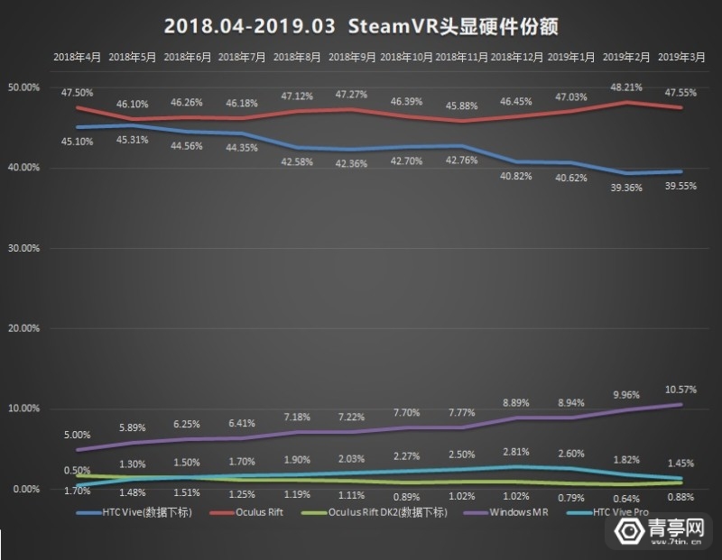 任天堂将VR进行到底，钢铁侠玩AR营销