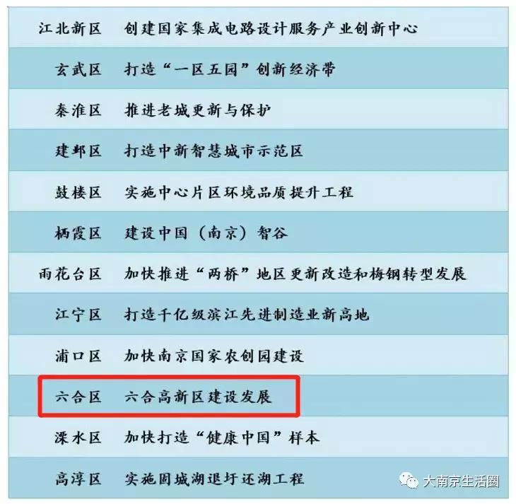 南京市最繁华的万达在哪里,南京第一座万达广场