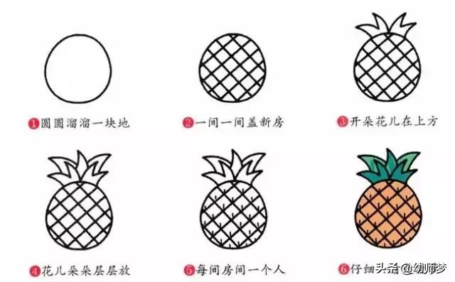 水果简笔画图片萌图100张,简笔画儿童入门教程