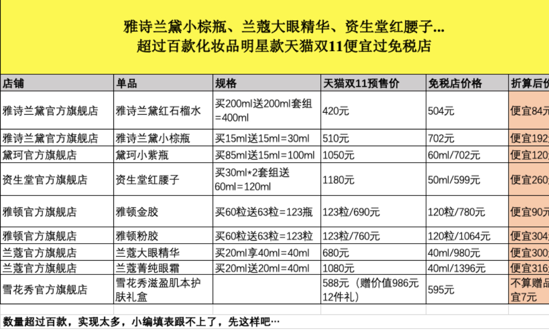 比免税店还便宜的代购,比免税店还便宜的店