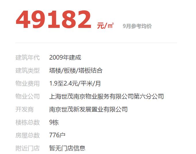 王炸爆款排单陆续继续出货,王炸楼盘一年2000套销量