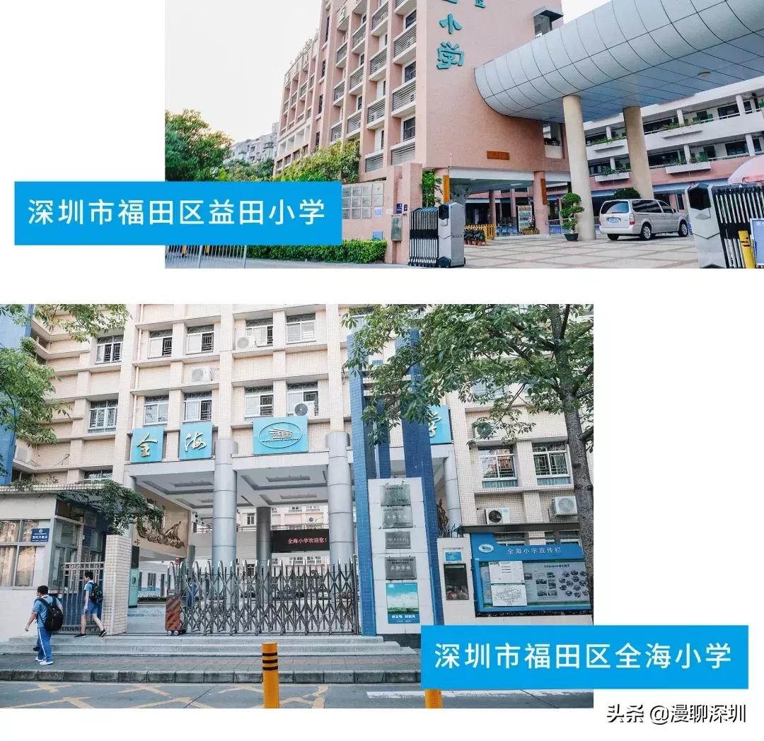 深圳益田村地址,行走深圳系列罗湖