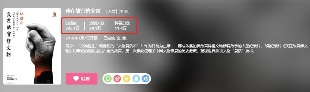 数字说|B站是什么?看懂了B站,你才知道现在年轻人喜欢什么
