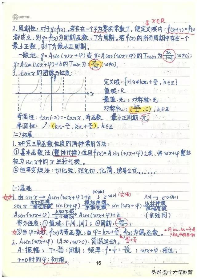 高考数学90分必会知识点,高考数学150学霸的笔记和归纳