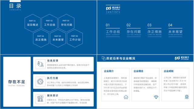 如何制作一个年度报告ppt,如何制作年度报告ppt