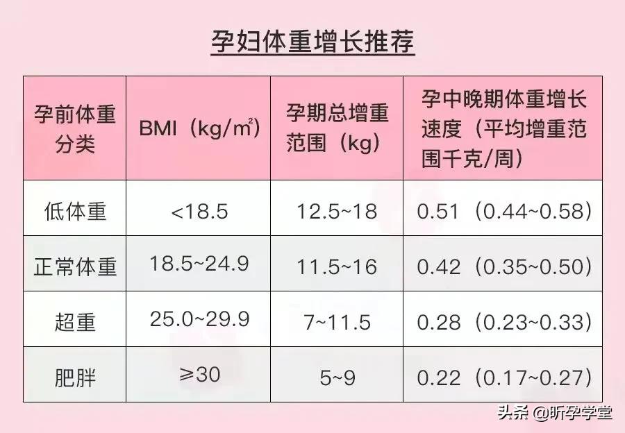 医生不建议侧切,医生不给我缝合伤口