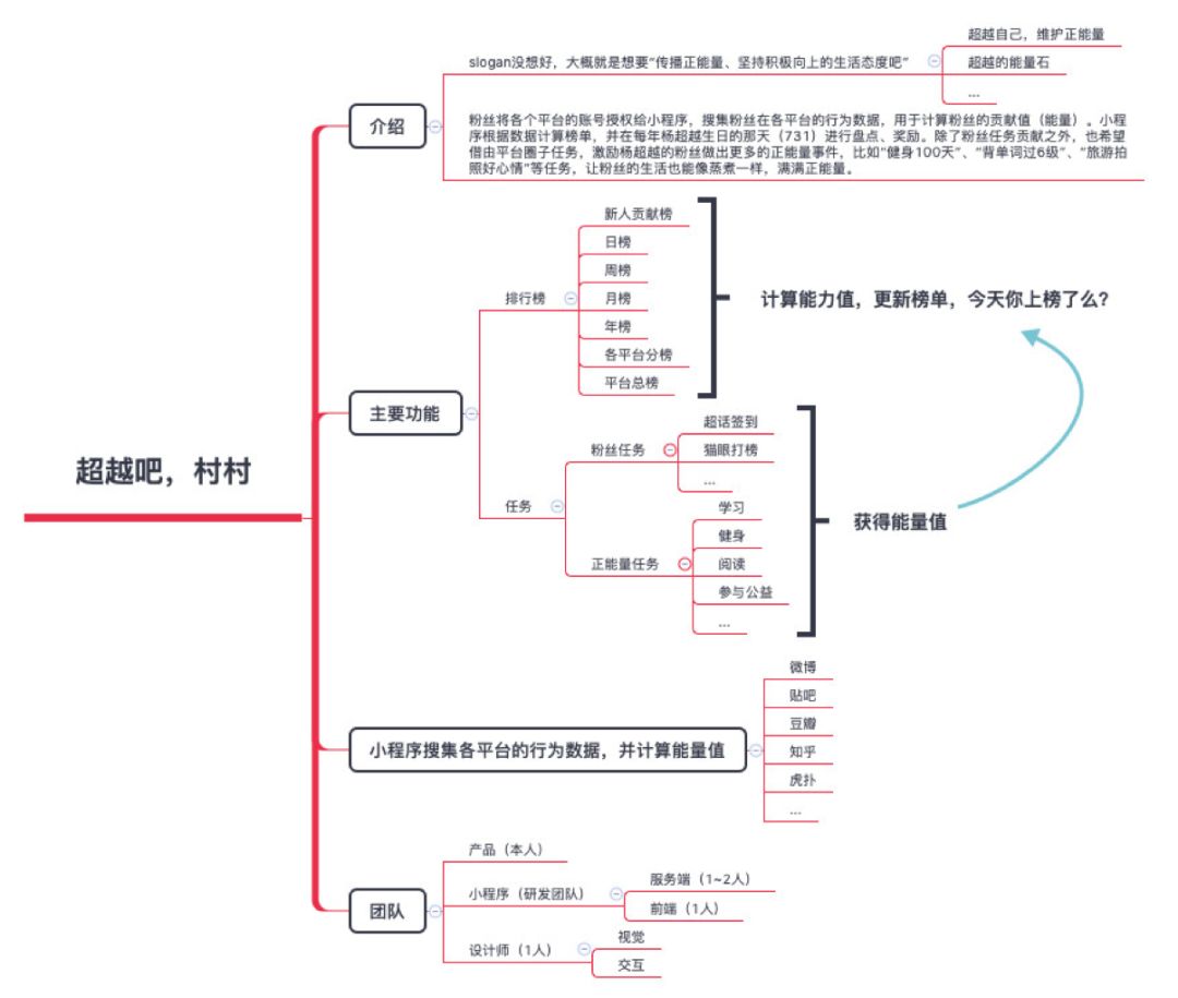 屌丝、直男癌……我国男青年不该被这样污名化