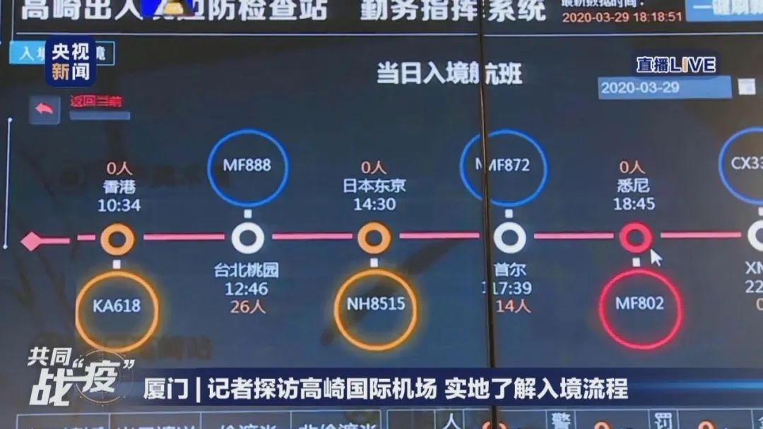 境外人员到中国怎么检测,记者体验出入境