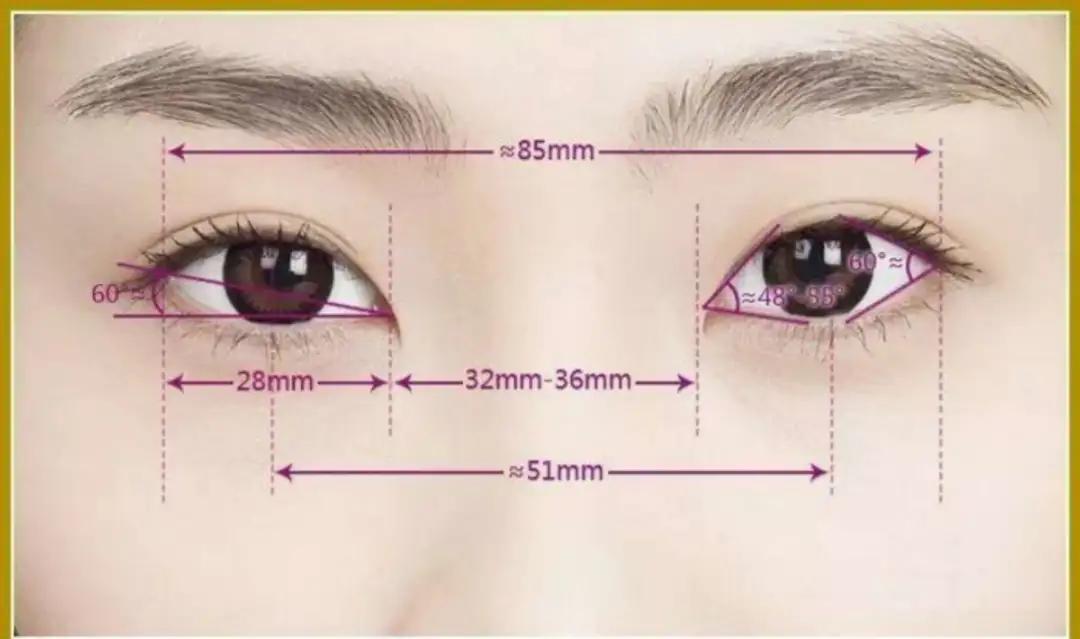 眼距宽35厘米要不要开眼角,是不是尽量别开眼角
