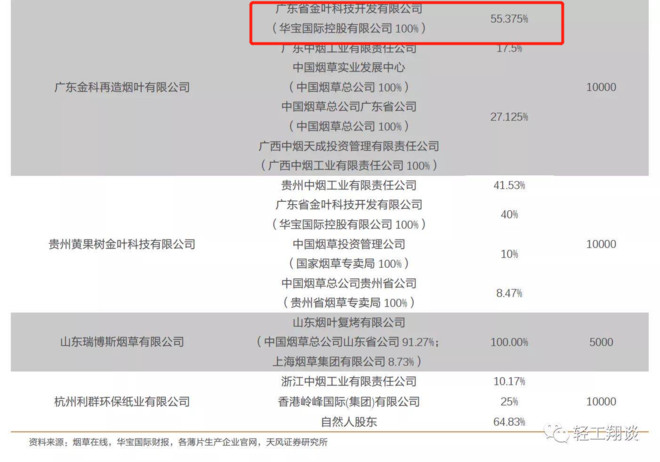 错过股票的翻倍机会,错过股票翻倍机会