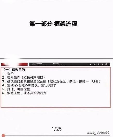 上海房产中介税费专业知识,房产中介签独家是什么套路