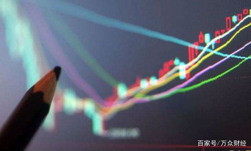 a股有可能跌到2000点吗,a股将迎来下半年最好买点