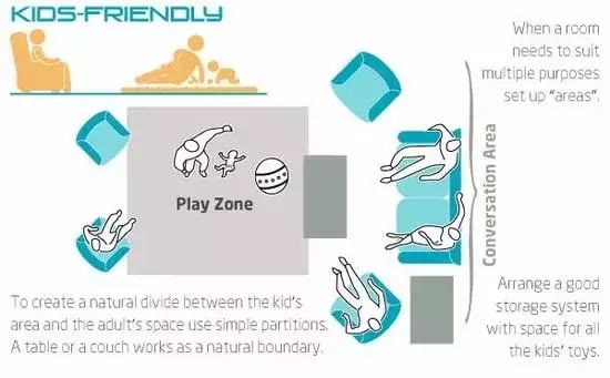 绿色家装饰:家具怎么摆放才能更宽敞?教你这几招