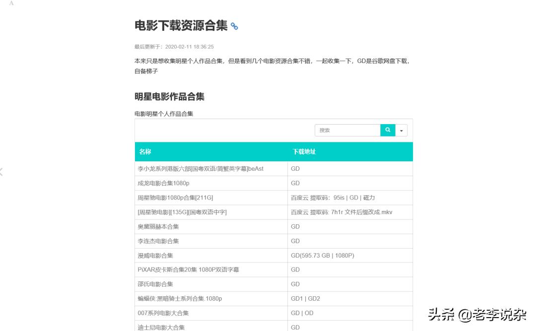 资源大合集，电影、小说、磁力、漫画、网盘，你能想到的基本都有