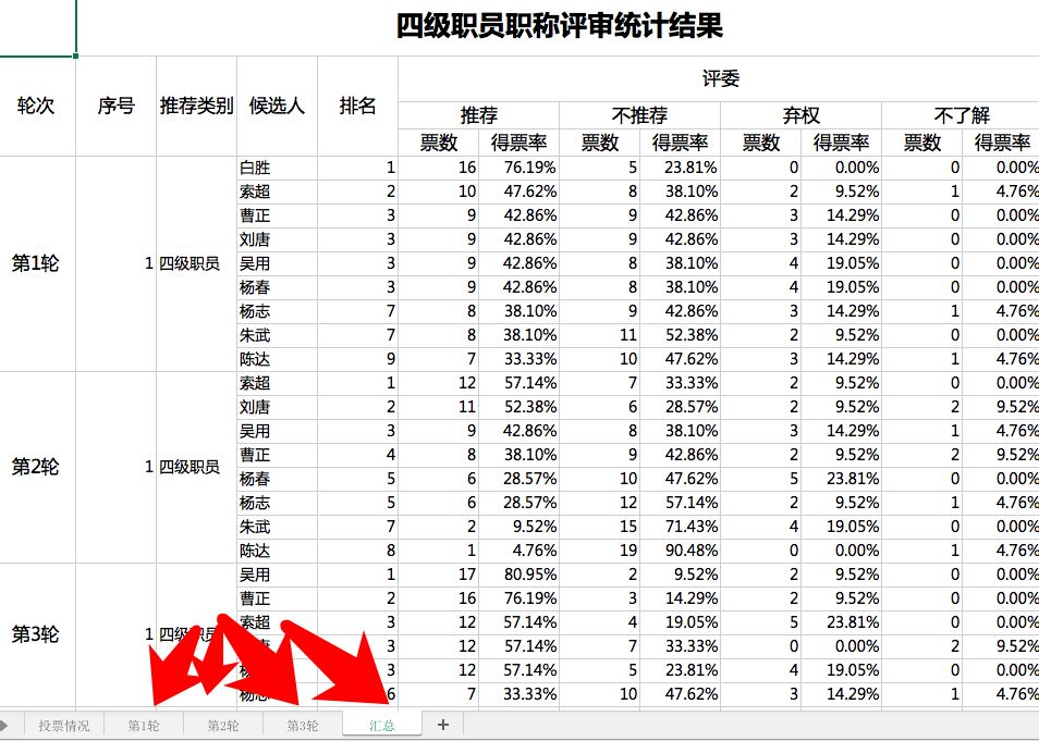 2020跨年来喜|宏景云-民主推荐免费使用