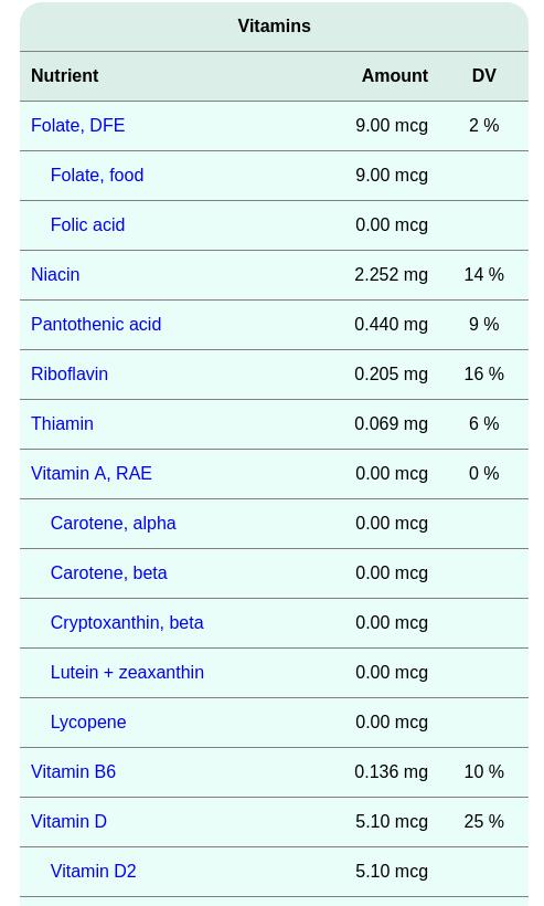 羊肚菌四大名菌之一,四大名菌羊肚菌品种