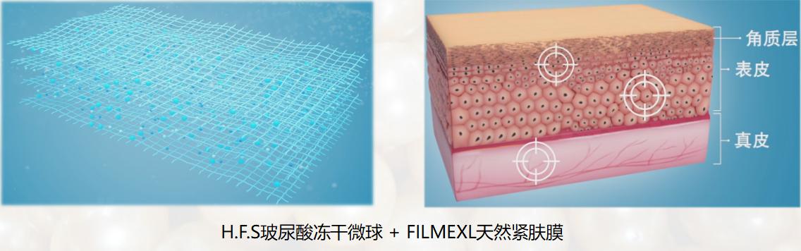 osm欧诗漫珍珠美白补水,欧诗漫珍珠舒缓特护润肤水怎么样