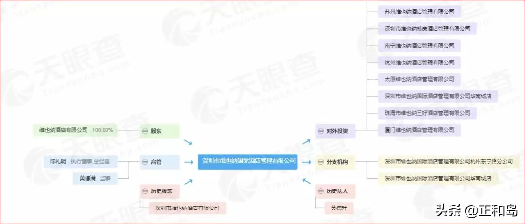 她坐拥2500家店，背后实控人很不简单，今因名字被整顿…
