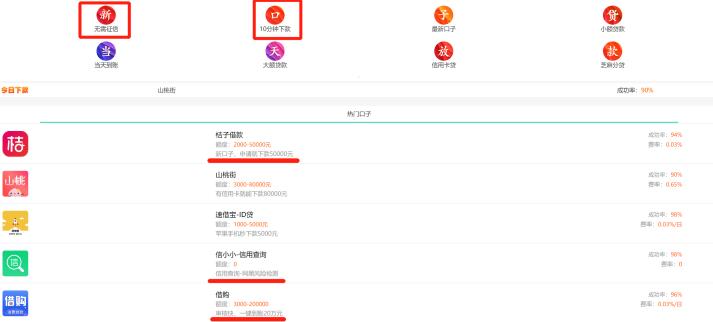 为什么套路贷告不赢,千万警惕套路贷