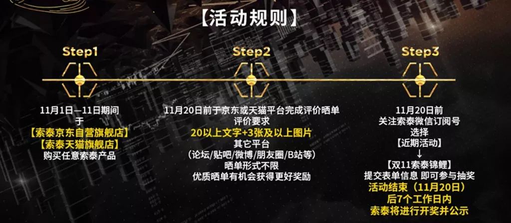 双十一买游戏笔记本攻略,双十一显卡购买攻略4060ti
