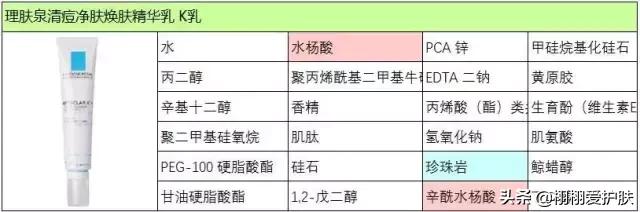 理肤泉祛痘祛痘印,理肤泉祛痘最佳方法