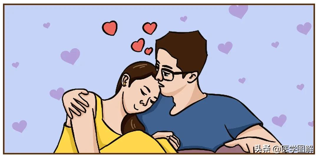 肉眼能判断宫颈糜烂,医生肉眼判断宫颈糜烂