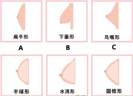 内衣空杯的原因,内衣空杯是不是代表不合适