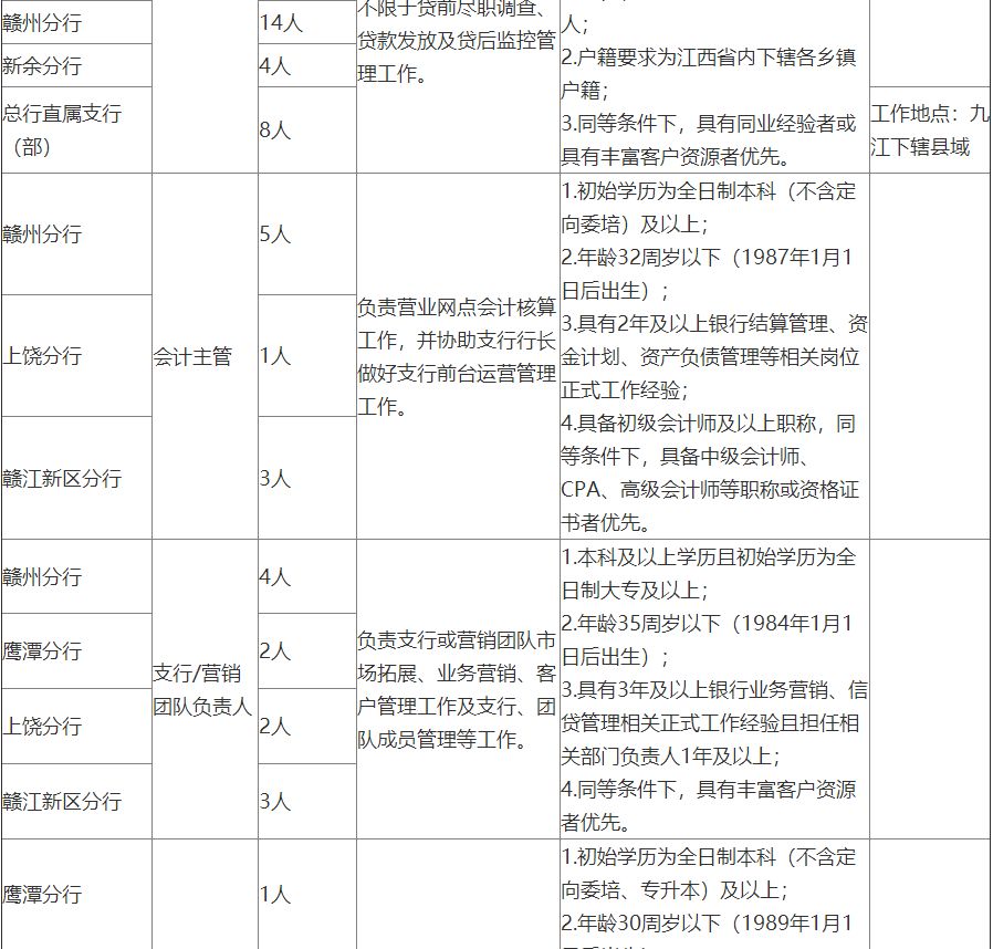 康师傅2024春招校园招聘,康师傅春招面试