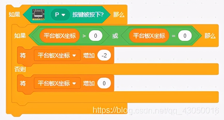 「Labplus3」掌控板-弹弹球