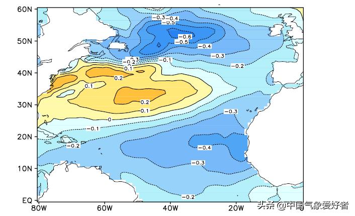今年是暖冬还是冷冬已成定局,2019-2020年天气是冷冬还是暖冬