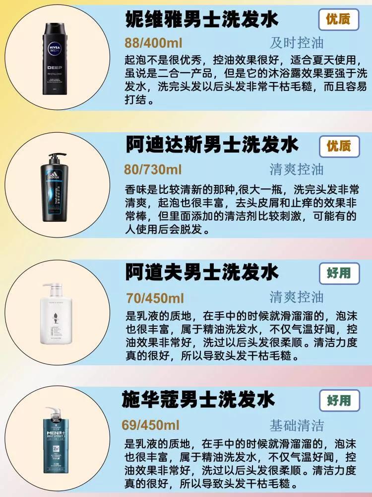 洗发水去屑止痒控油推荐男士,洗发水排行榜前十名去屑控油男士