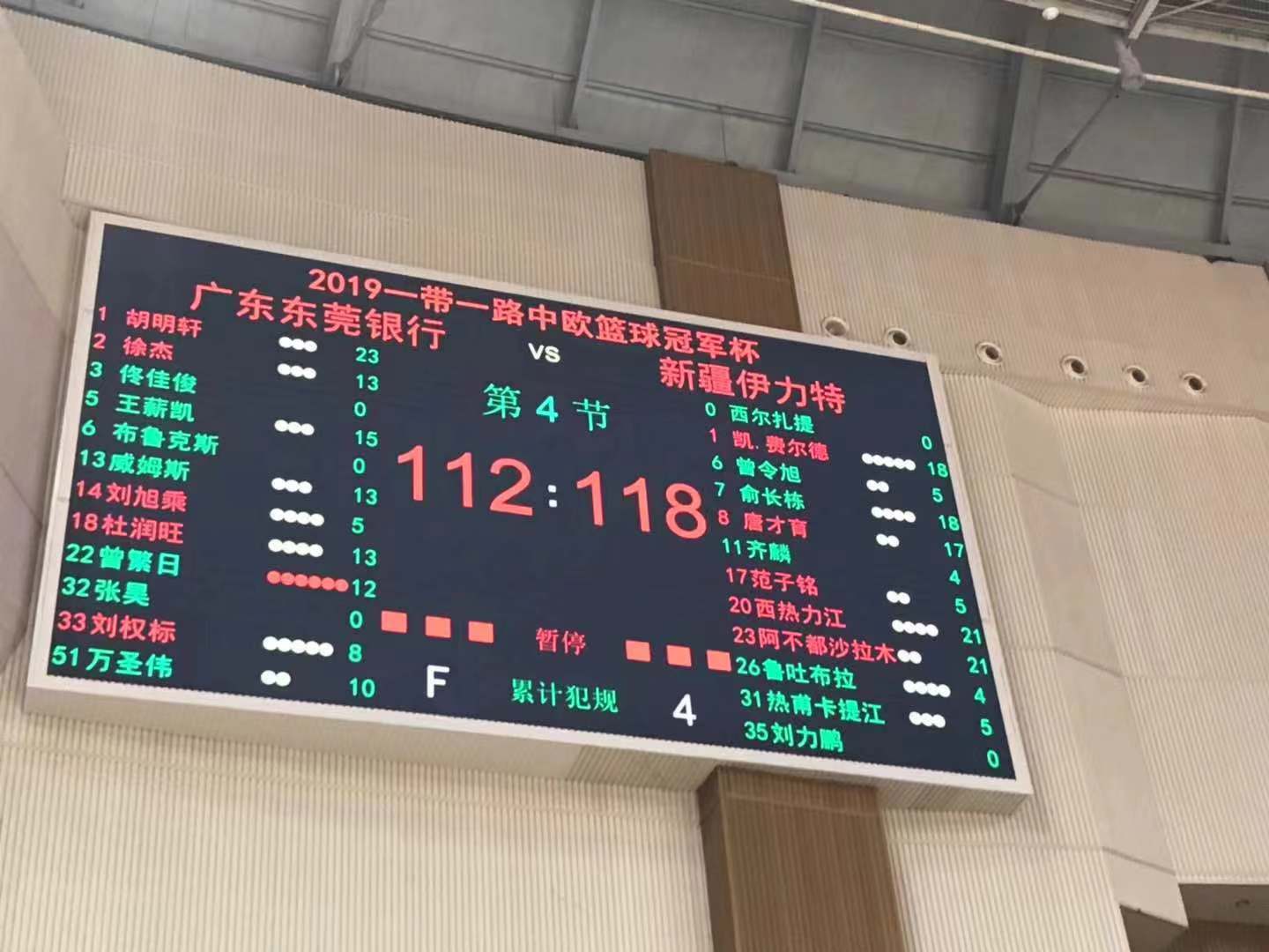 中欧冠军杯广东,中欧篮球冠军杯冠军