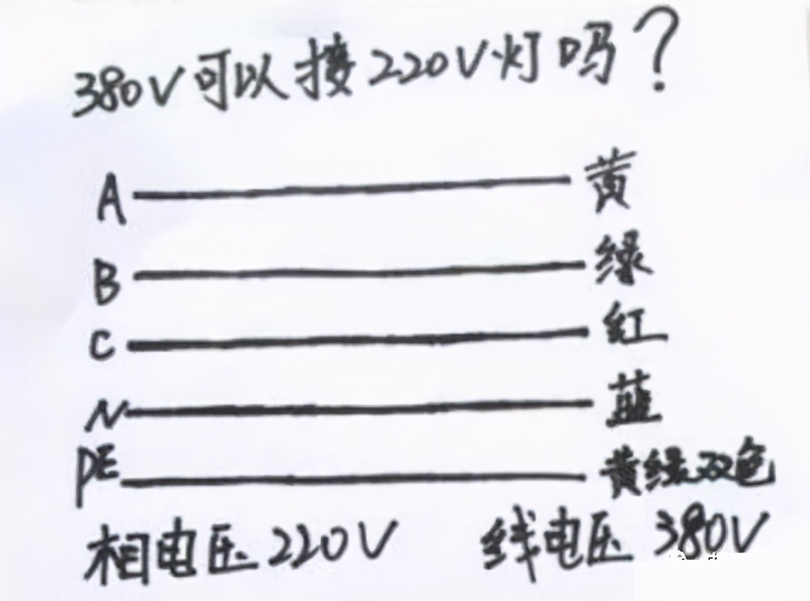 没有零线如何使用220v灯带,380伏没零线怎样接灯