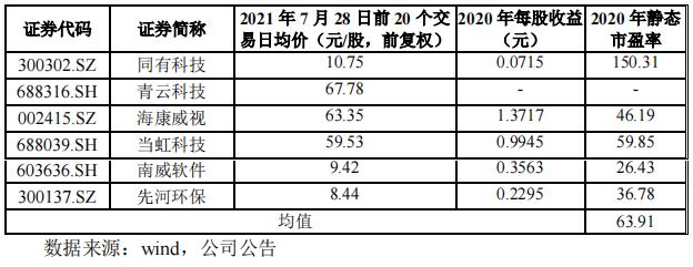 云创数据的机遇,云创数据与海量数据