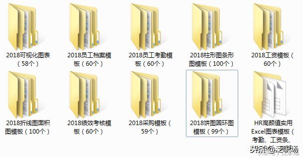 进工厂到底要不要努力工作,在工厂干活不要太努力