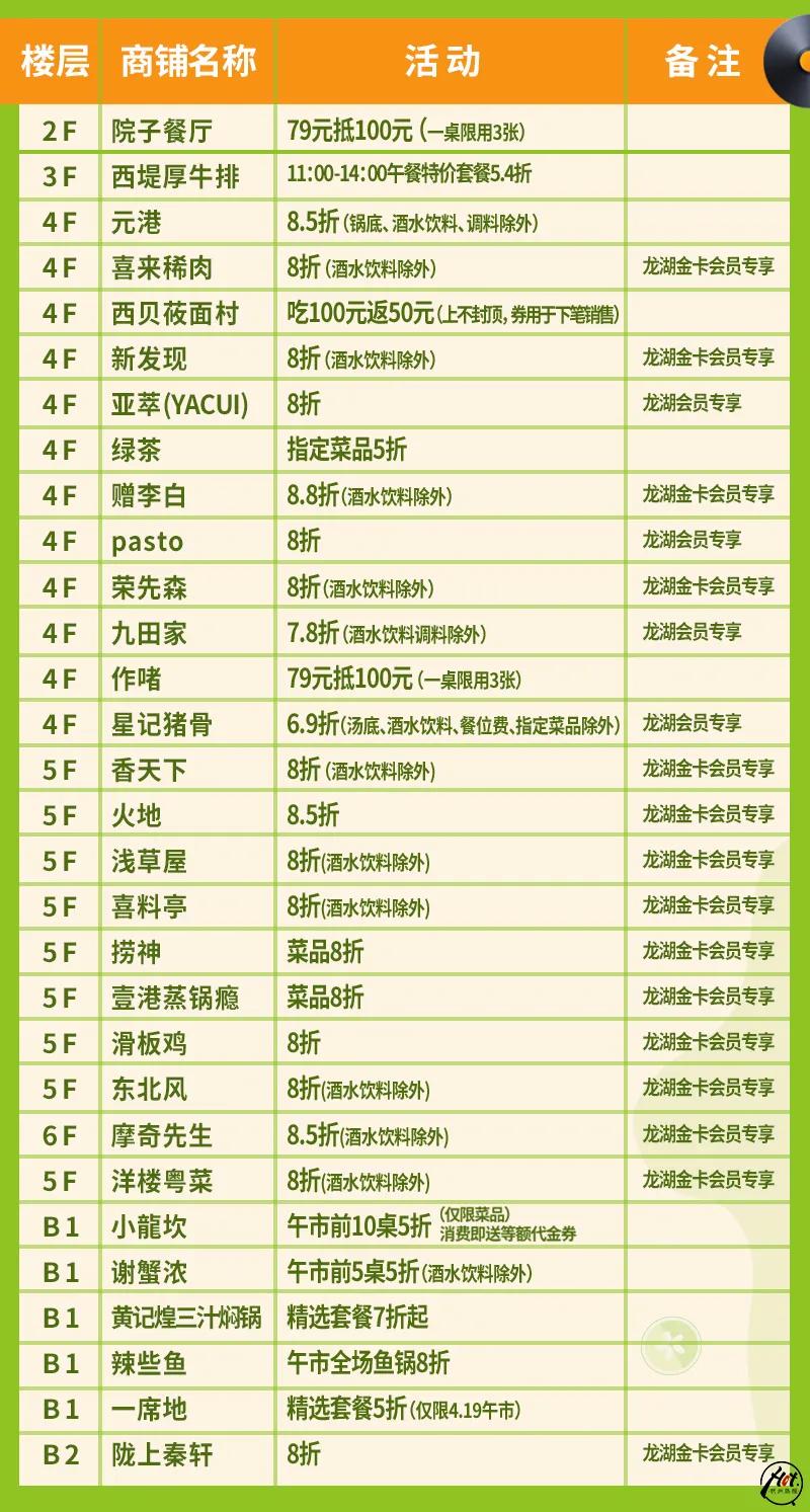 金沙天街打折活动,金沙天街高端餐饮