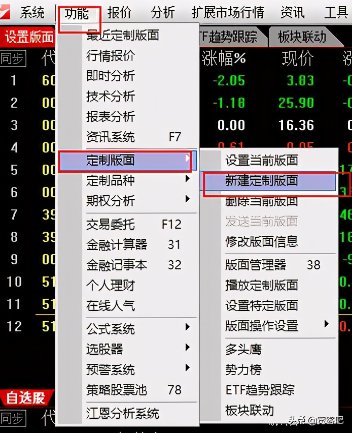 宽君手把手教你如何用通达信打造独家看盘工具