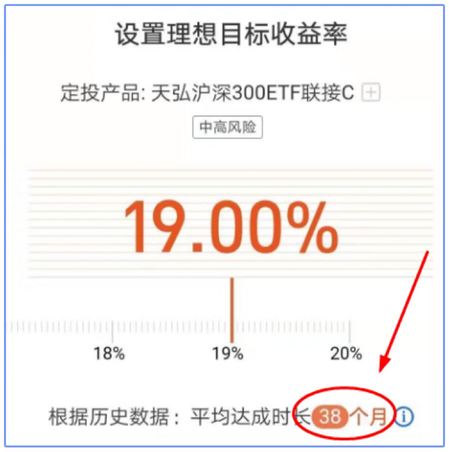 时间换利润,每月定投1000定投十年收益