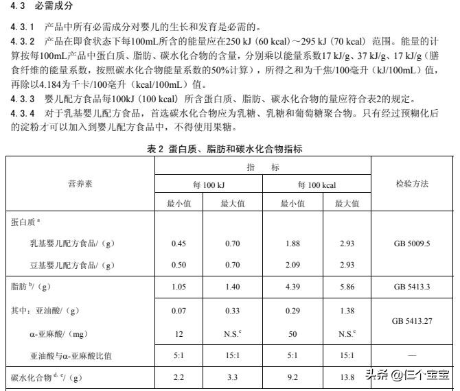 盘点近10年奶粉出问题 (奶粉事件中哪些奶粉不合格)