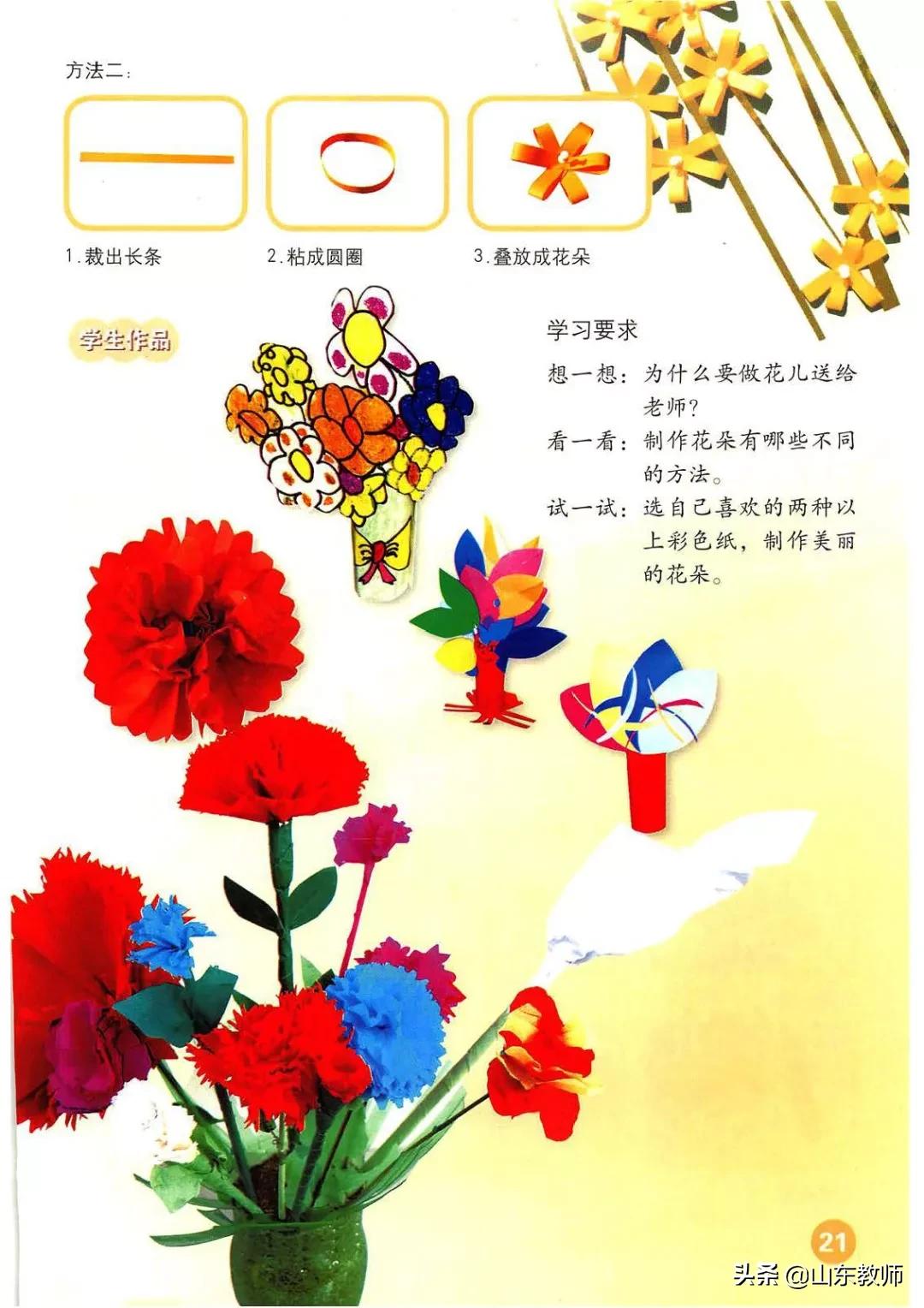 一年级上册美术第一课,人教版美术一年级上册电子课本